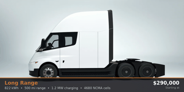 Tesla to inaugurate new Semi factory in…