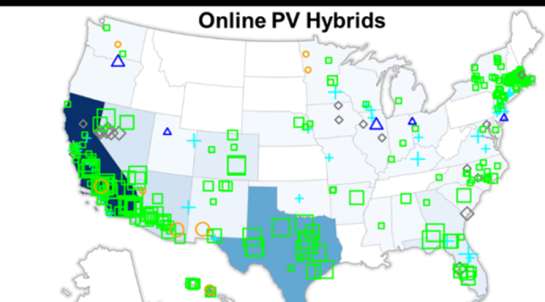 photo of 2023 Was Another Big Year for Newly Installed & Proposed Hybrid Power Plants, Even with PPA Price Increases image