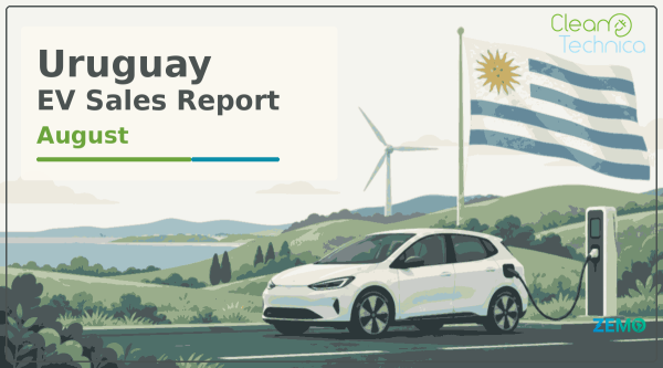 Uruguay EV Sales Report: Sales Soar in…